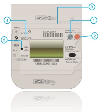 SMETS 2 electricity meter