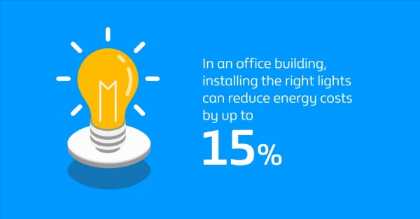 Start saving energy-lighting